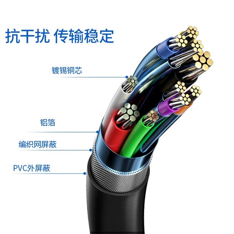 USB3.0黑色PVC數(shù)據(jù)線 USB3.0黑色PVC數(shù)據(jù)線